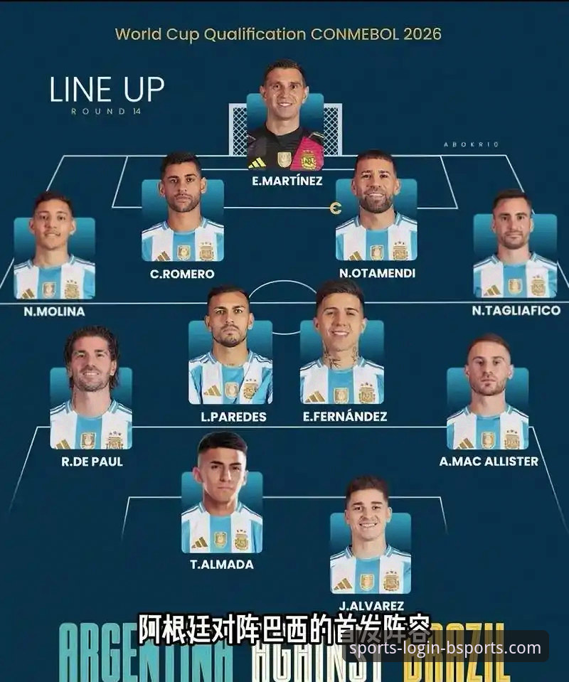 从阿根廷大胜看足球赛事分析的实用技巧