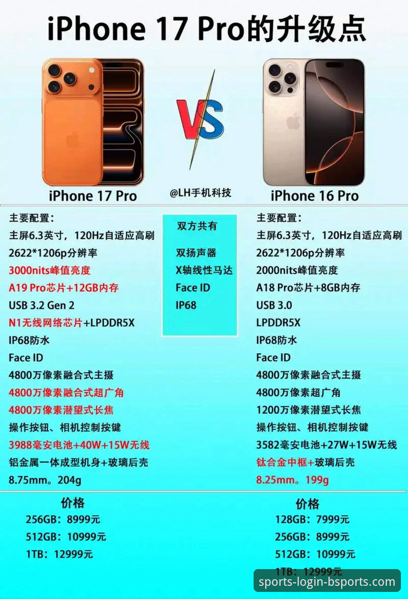 必威体育平台VS同类竞品：BSports苹果iOS版安装包技术评测与对比